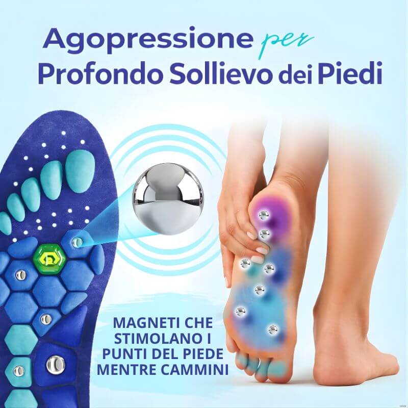 Solette-Magnetiche - Slide-1 - Gennaio26
