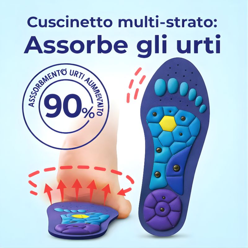 Solette-Magnetiche - Slide-2 - Gennaio26