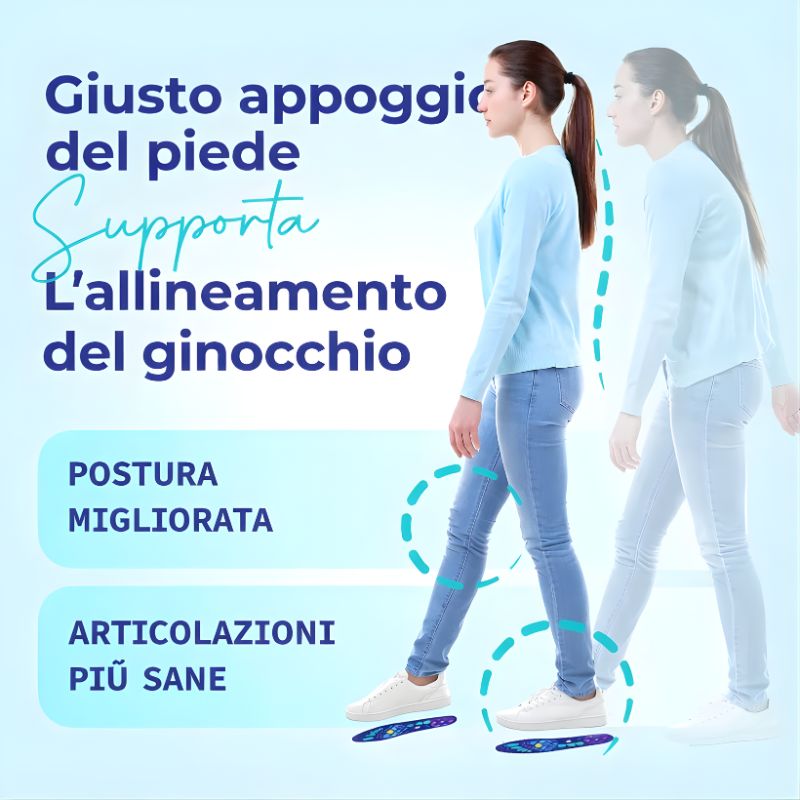 Solette-Magnetiche - Slide-3 - Gennaio26
