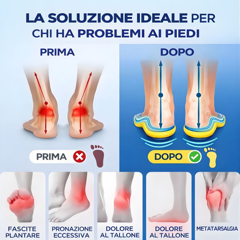 Solette-Magnetiche - Slide-4 - Gennaio26